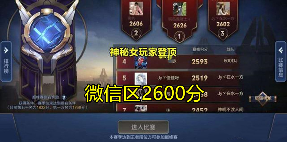 王者榮耀：巔峰賽規則大改，賽季結束獎勵曝光，積分戰神即將來臨