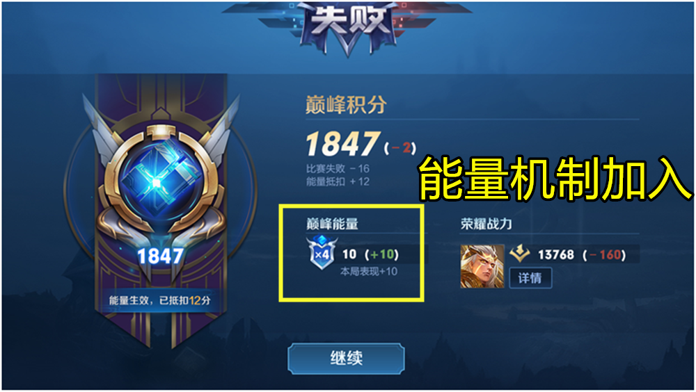 王者榮耀：巔峰賽規則大改，賽季結束獎勵曝光，積分戰神即將來臨