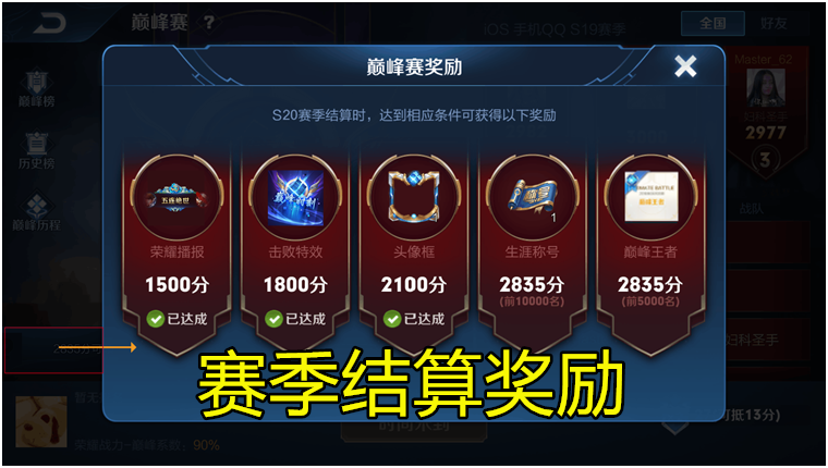 王者榮耀：巔峰賽規則大改，賽季結束獎勵曝光，積分戰神即將來臨