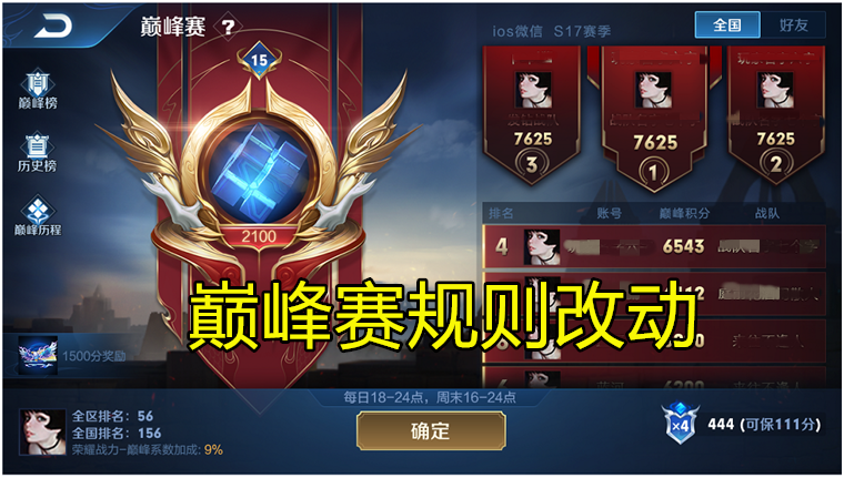 王者榮耀：巔峰賽規則大改，賽季結束獎勵曝光，積分戰神即將來臨