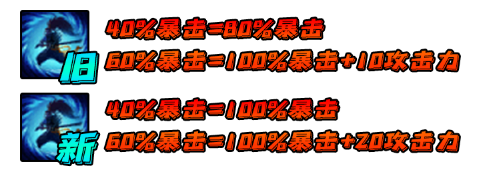 一個真正的亞索該怎么玩