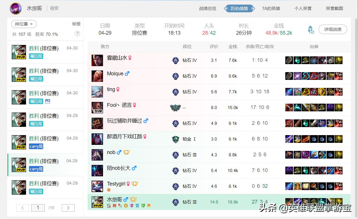 LOL“吸破流”銳雯強力新玩法上分攻略：斷劍逆襲，完美卓絕