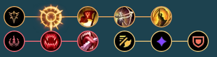 LOL:雙修蠻王超強續航 無限亂斗冷門套路推薦
