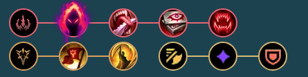 LOL:雙修蠻王超強續航 無限亂斗冷門套路推薦
