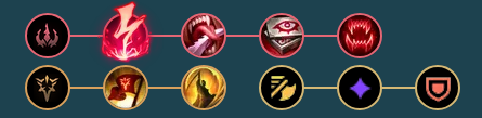LOL:雙修蠻王超強續航 無限亂斗冷門套路推薦