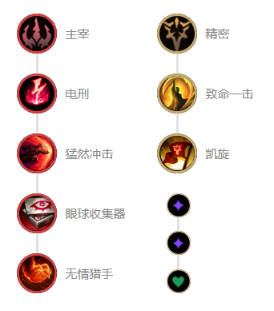 LOL無限火力三大爆殺刺客玩法:落地獅子狗殘忍至極