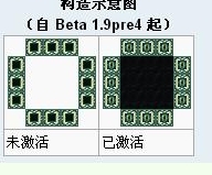 我的世界傳送門大全 我的世界傳送門制作方法大全