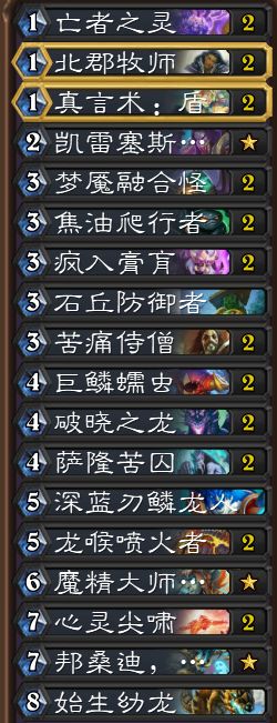 爐石傳說最新亂斗攻略—皇家盛宴