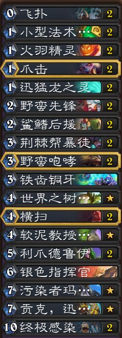 爐石傳說最新亂斗攻略—皇家盛宴