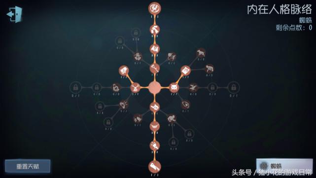第五人格，蜘蛛最全攻略，放棄掙扎吧！我早已布下天羅地網！