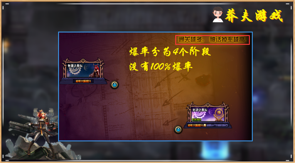 DNF史詩之路疑難匯總！爆率提升4個階段，能否提到100%？