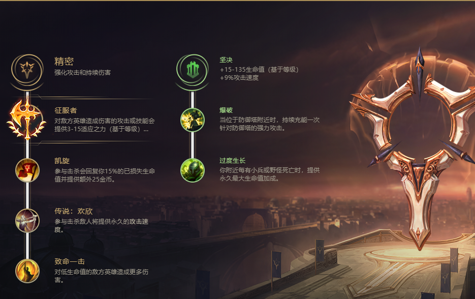 新版劍魔成為峽谷主流上單！征服者符文配吸血裝備傷害爆表