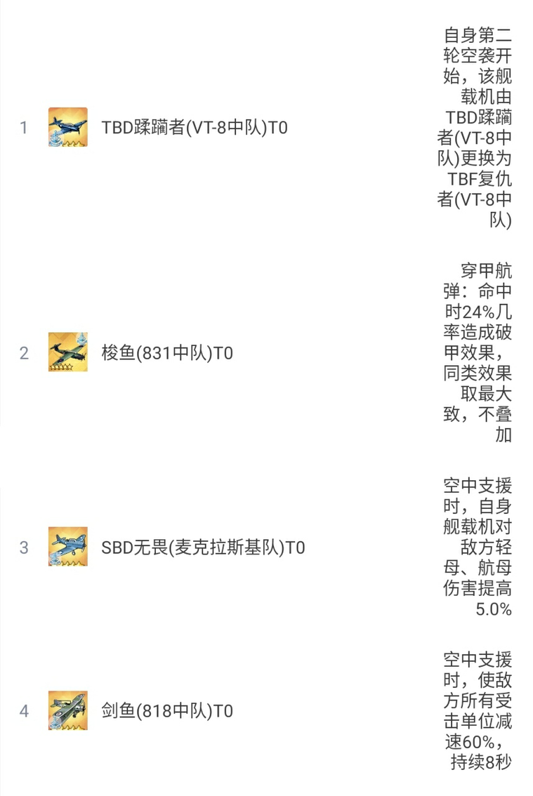 「碧藍航線」給新人指揮官的裝備攻略