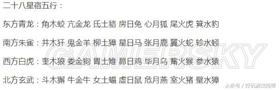 圣斗士星矢手游SF,增加抽卡幾率方法，怎么抽S卡