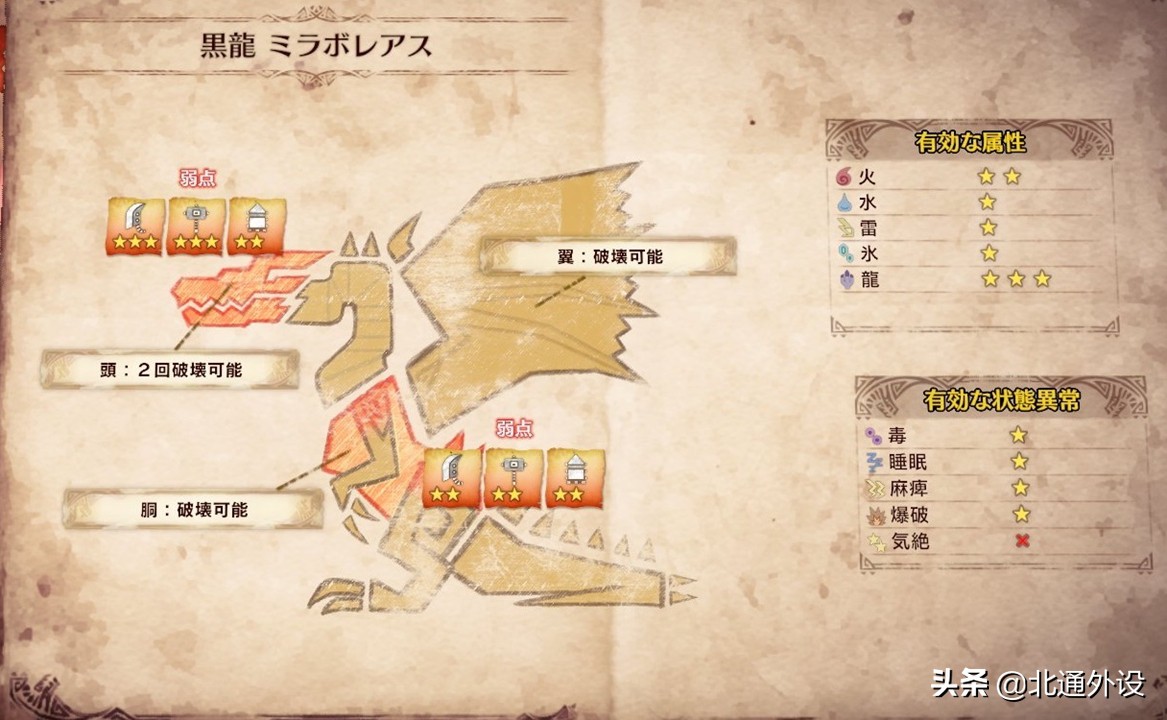 《怪物獵人 世界:冰原》蒼藍星黑龍烤肉攻略