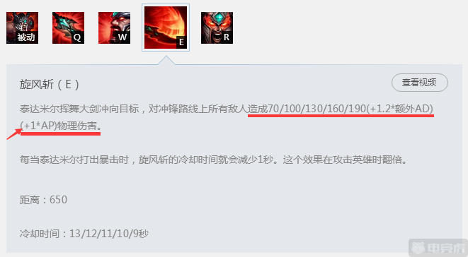 LOL:無解分帶流AP蠻王 強回血旋風斬瞬秒脆皮