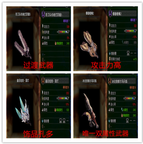 怪物獵人世界:PC新手萌新入門關于武器的新手入門選擇
