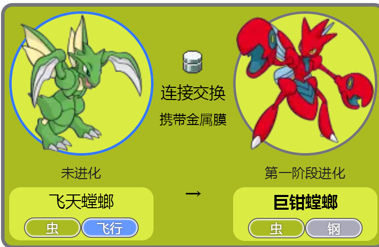 也許是最酷的蟲系寶可夢，飛天螳螂的進化型——巨鉗螳螂