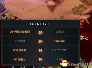 DOTA27.0敵法師攻略 DOTA27.0敵法師改動與打法一覽