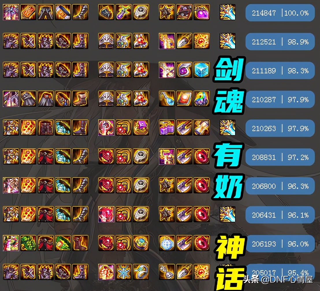 DNF：裝備平衡改版后，劍魂十大神話排名出爐，狂亂已跌落神壇