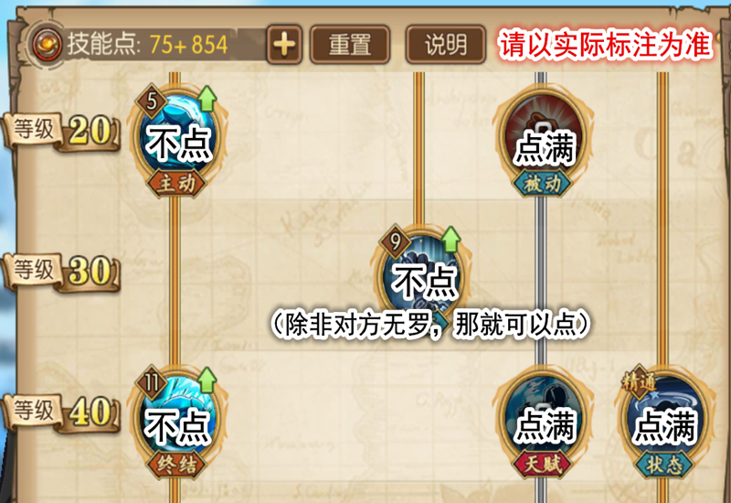 航海王燃燒意志：90級山治技能加點，傷害雖高但卻格外懼怕喬茲