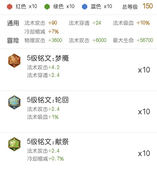 手把手教你玩安琪拉，誰說排位不能贏？
