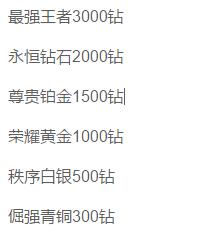 王者榮耀S8賽季6月29日開啟，至尊黑耀改名成至尊星耀