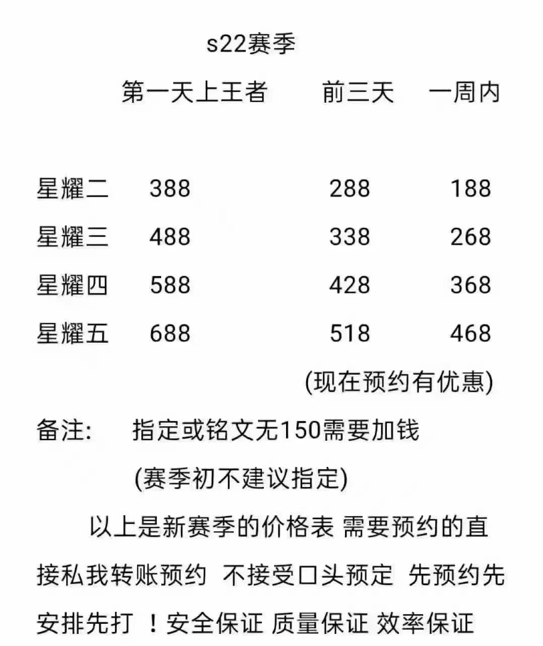 新賽季代練價格嚇人，第一天王者價格688元，找代練值嗎？