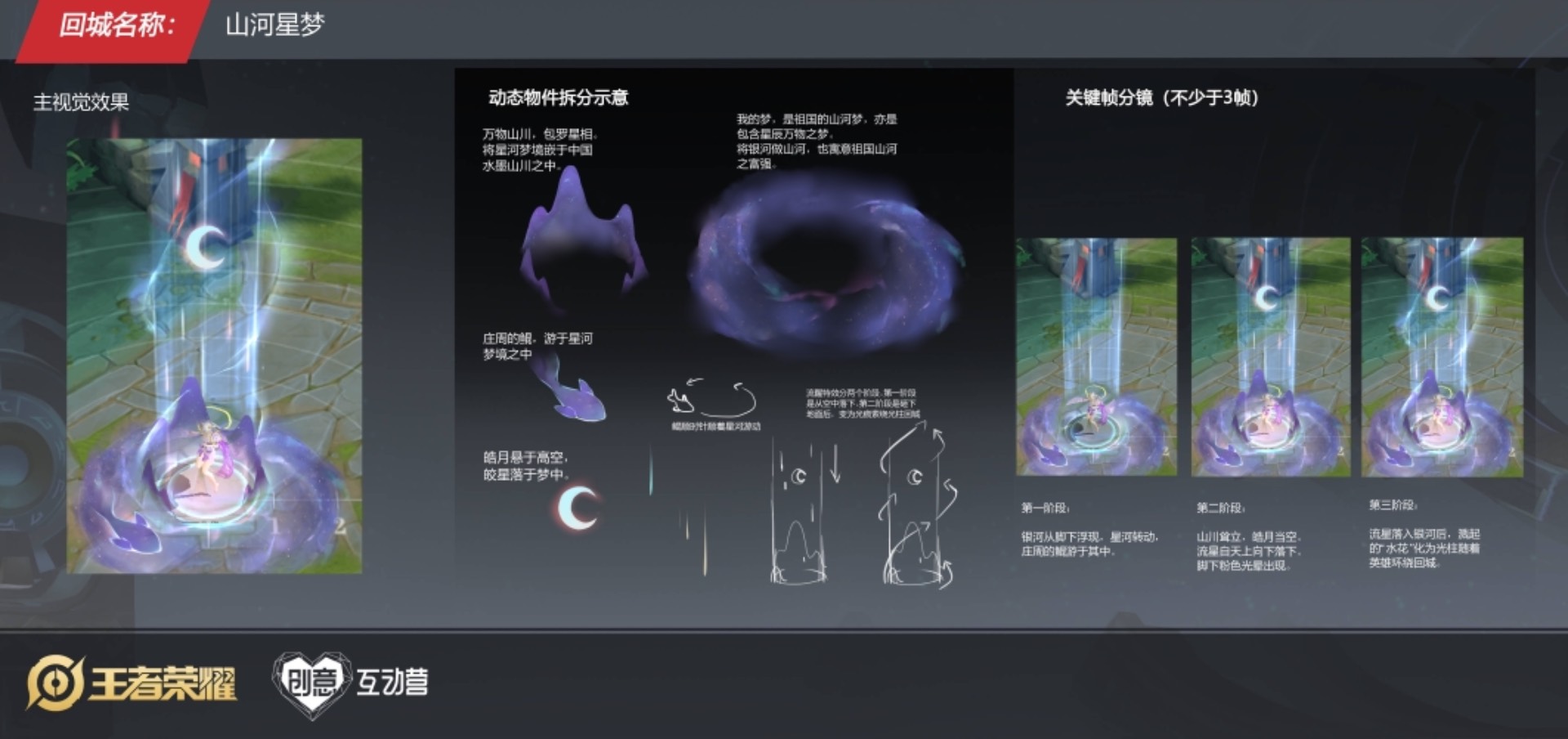 王者榮耀：新版本強勢英雄推薦，墨子/阿古朵順勢崛起
