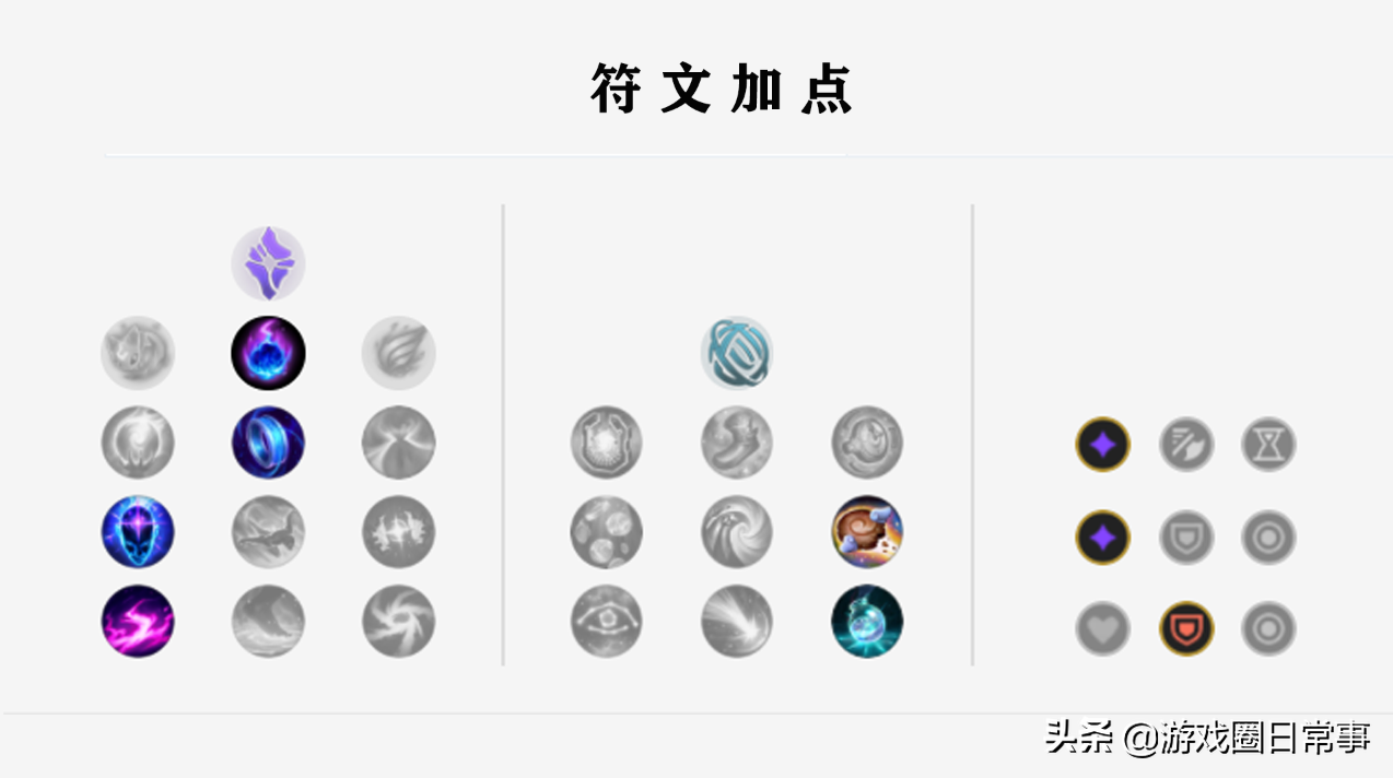 AD噩夢：LOL混分巨獸石頭人，新版出裝符文加點及技巧分享