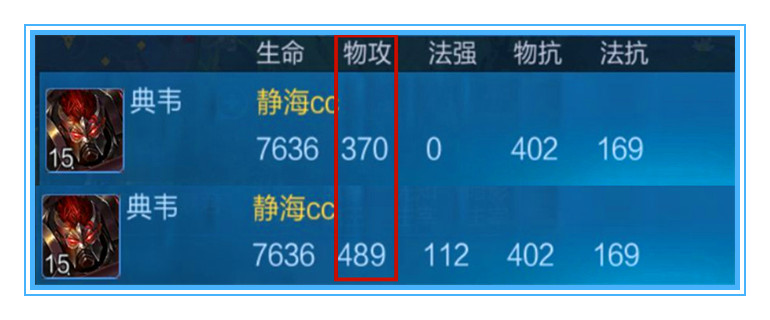紅buff和黑暗暴君能提升多少傷害，小龍和大龍應該先打誰呢？