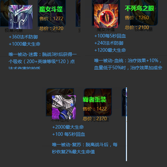 王者榮耀中通用出裝大全：針對不同的陣容選擇合理的裝備