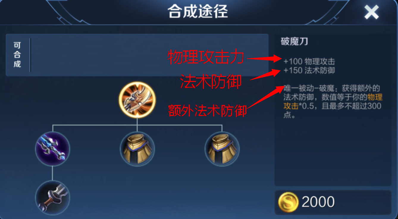 破魔刀可以提供高達450點的法術防御，它適合哪些英雄選擇呢？