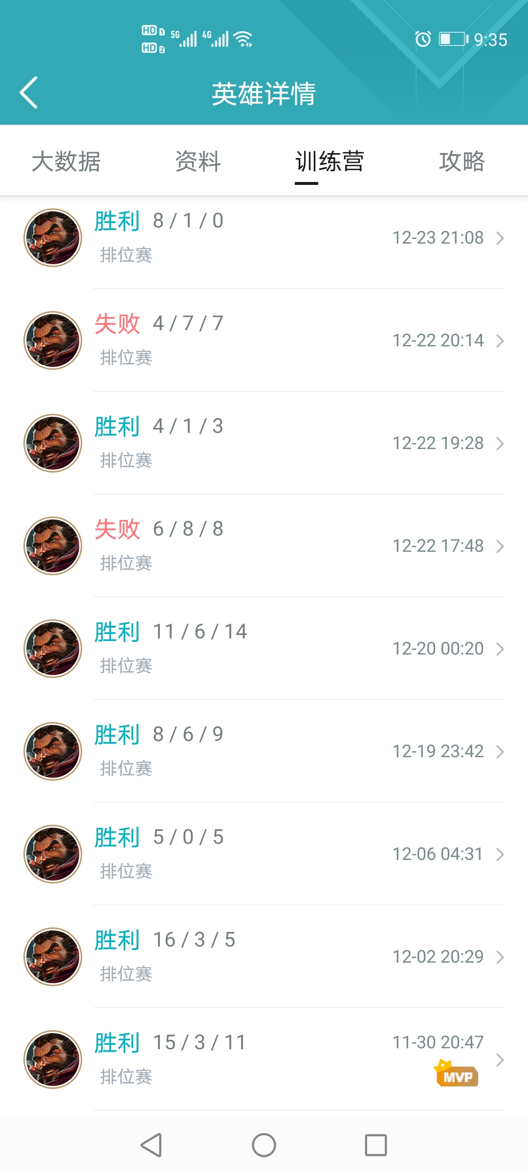 英雄聯盟:一只癌癥男槍的季前賽裝備心得