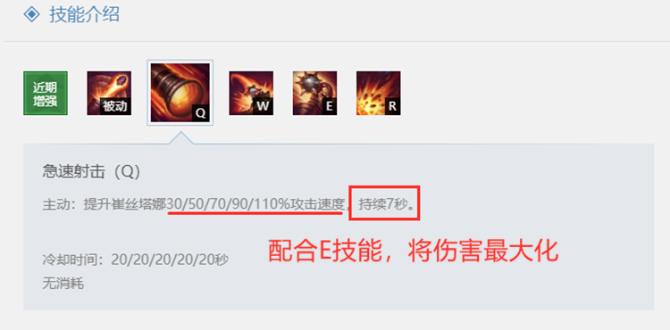 英雄聯盟：E技能加強后，從刃流小炮崛起，深度解析操作技巧