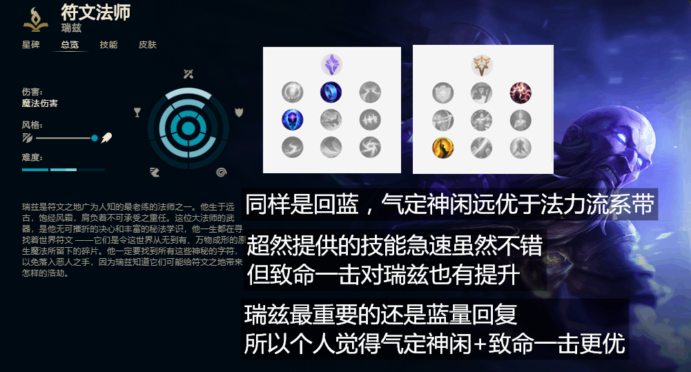 10.25逆版本英雄，中單瑞茲攻略詳解，版本弱勢又如何？