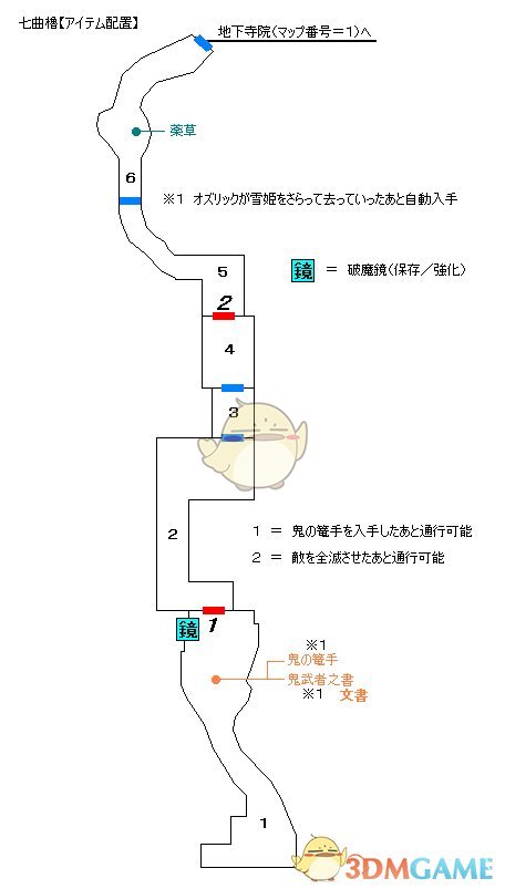 《鬼武者HD復刻版》全成就白金流程攻略