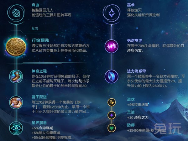 LOL：AP龍女重出江湖 這樣的到騷套路還有多少？