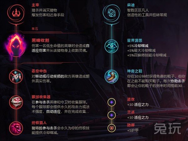 LOL：AP龍女重出江湖 這樣的到騷套路還有多少？