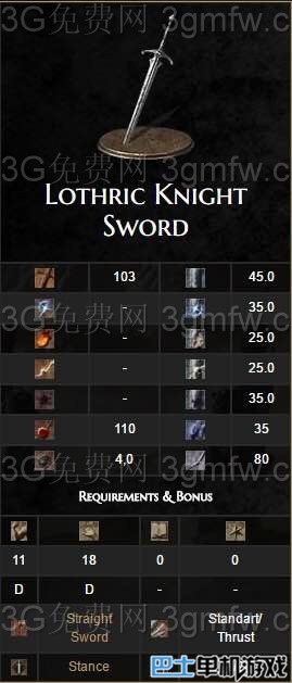 套路有多深？黑暗之魂3最好用武器整合秘籍