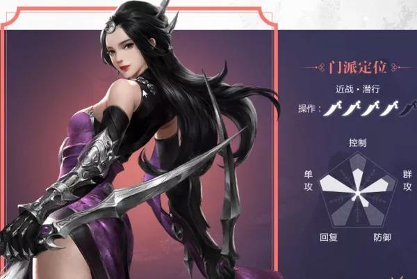楚留香手游丨最強職業排行榜， 第一門派厲害翻了