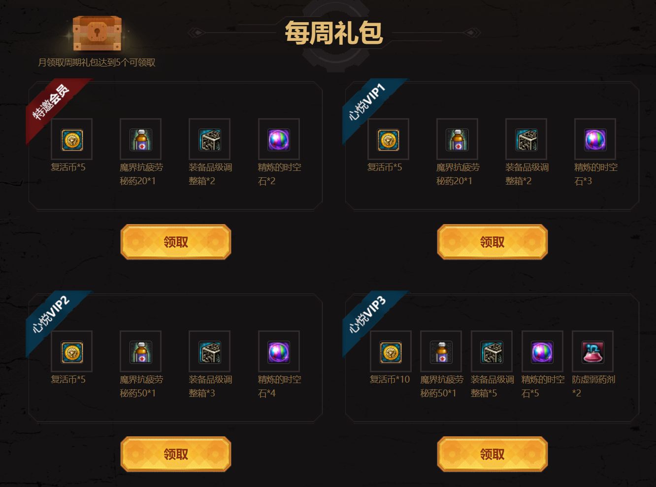DNF：小號升級疲勞不夠用？試試這些領取途徑吧！