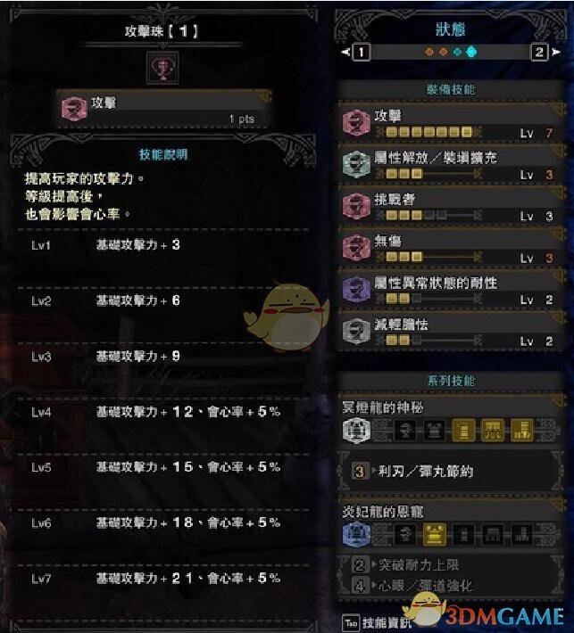 《怪物獵人:世界》PC版擴散重弩討伐貝希摩斯配裝指南