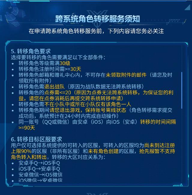 王者榮耀轉區系統29日上線,花費99元使用一次,需要花完點券才能轉