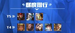 王者英雄大全介紹（新賽