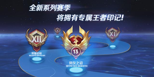 王者榮耀賽季福利解鎖條件，20次金牌可拿回城，王者段位送專屬皮膚