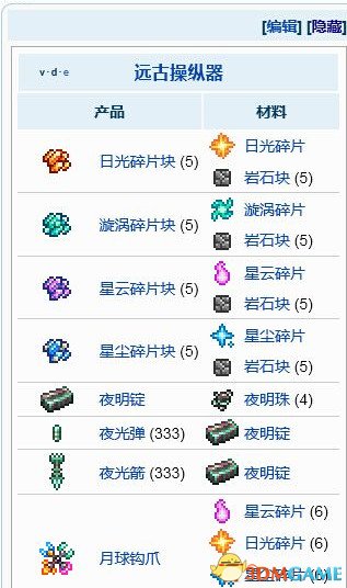 泰拉瑞亞v1.3.4中文合成表下載地址及內容一覽