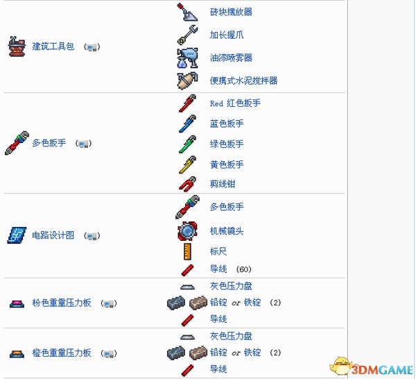 泰拉瑞亞v1.3.4中文合成表下載地址及內容一覽