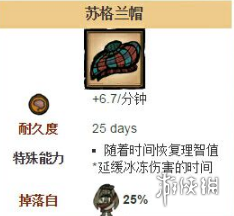 《饑荒:聯機版》十大好用物品匯總