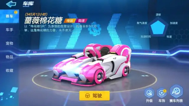 跑跑卡丁車：選擇困難癥？只玩這四輛車就足夠了